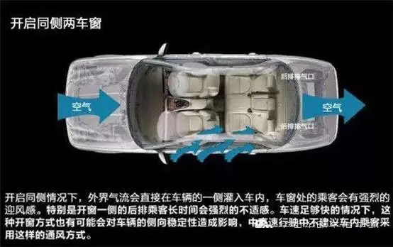 車窗這樣開，省油又通風！