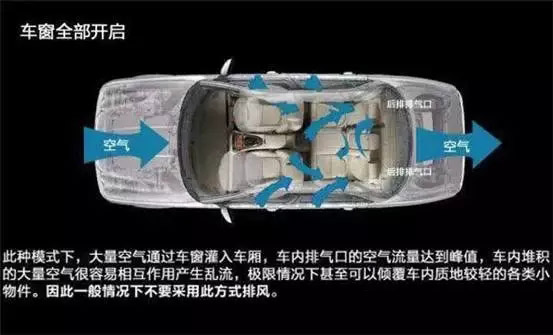 車窗這樣開，省油又通風！
