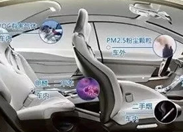 看完驚呆了，長期用車不保養，車內污染嚴重可致癌！