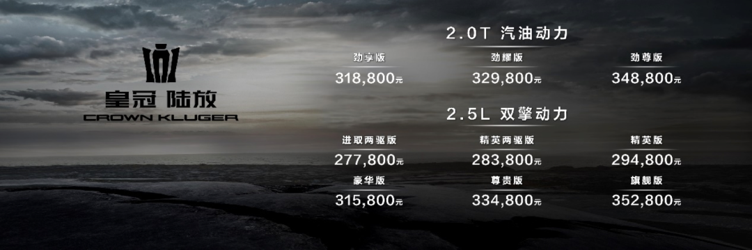 售價31.8萬元起！皇冠陸放2.0T汽油動力版本怎么選？